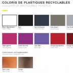 Värvikoodid plastpottidele